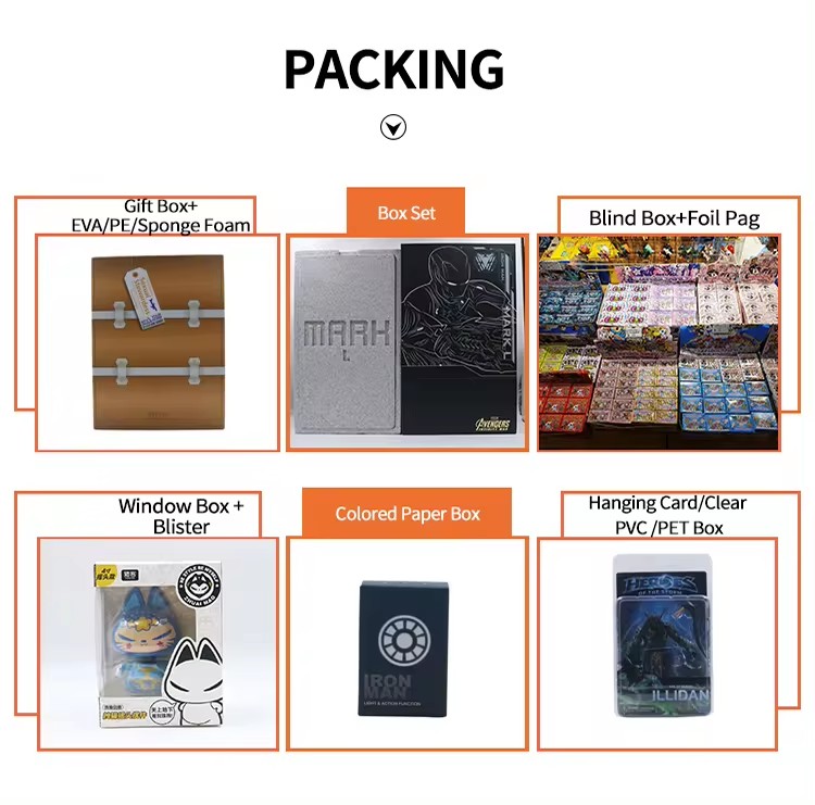 Product Packaging Details