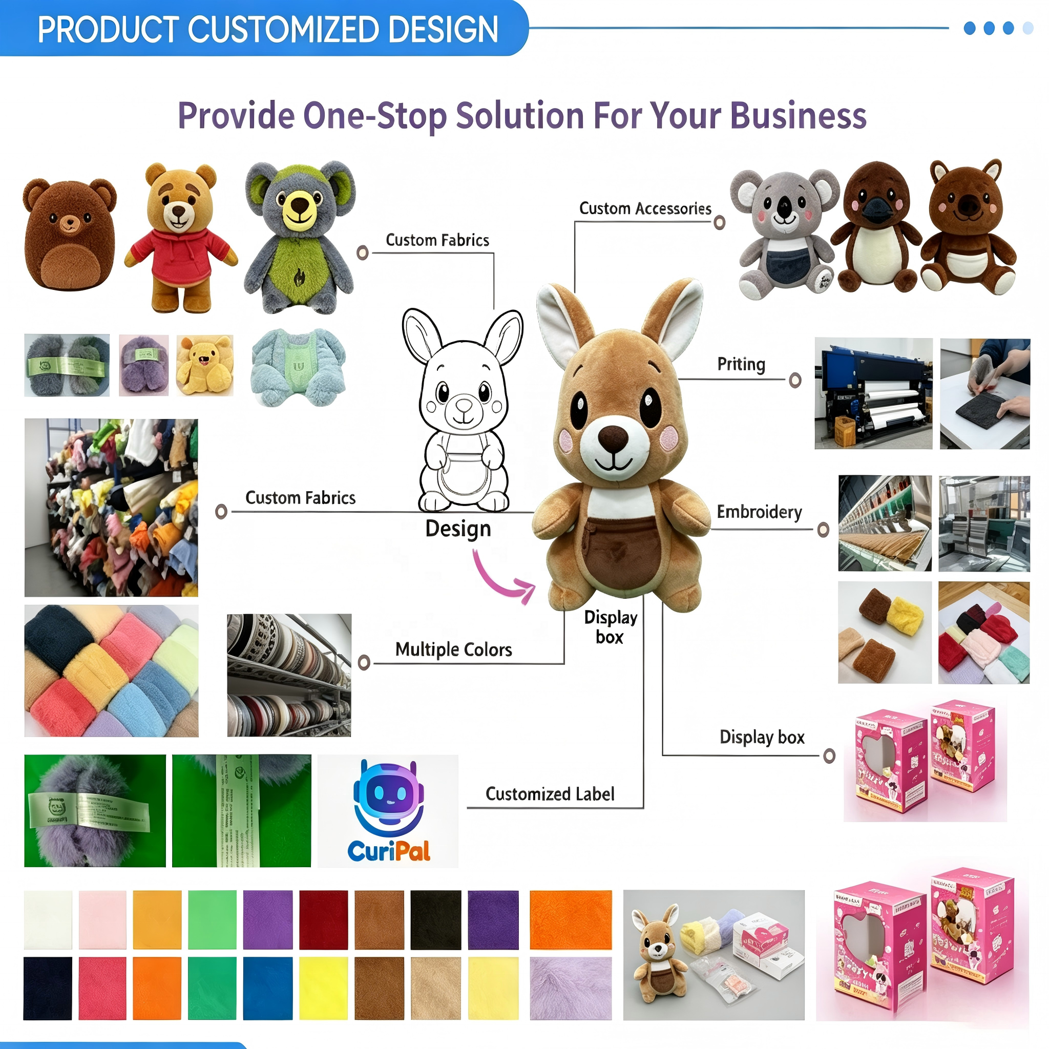 EN71 ASTM F963 CPC Certified AI Dialogue Educational Plush Robot Toy for Kids Early Learning Gift Shop Anti Drop Rechargeable