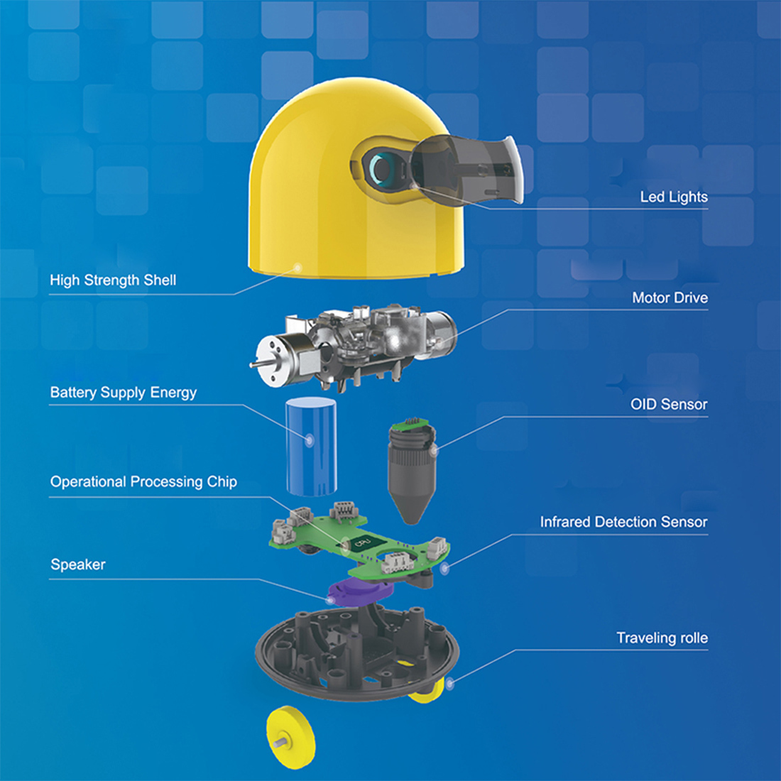 Product Description Image 2