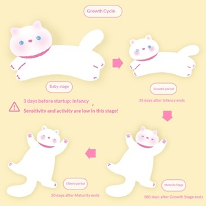 AI Plush Pet Realistic Children's Companion Robot