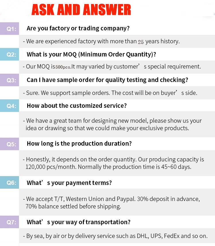 FAQ Header Banner