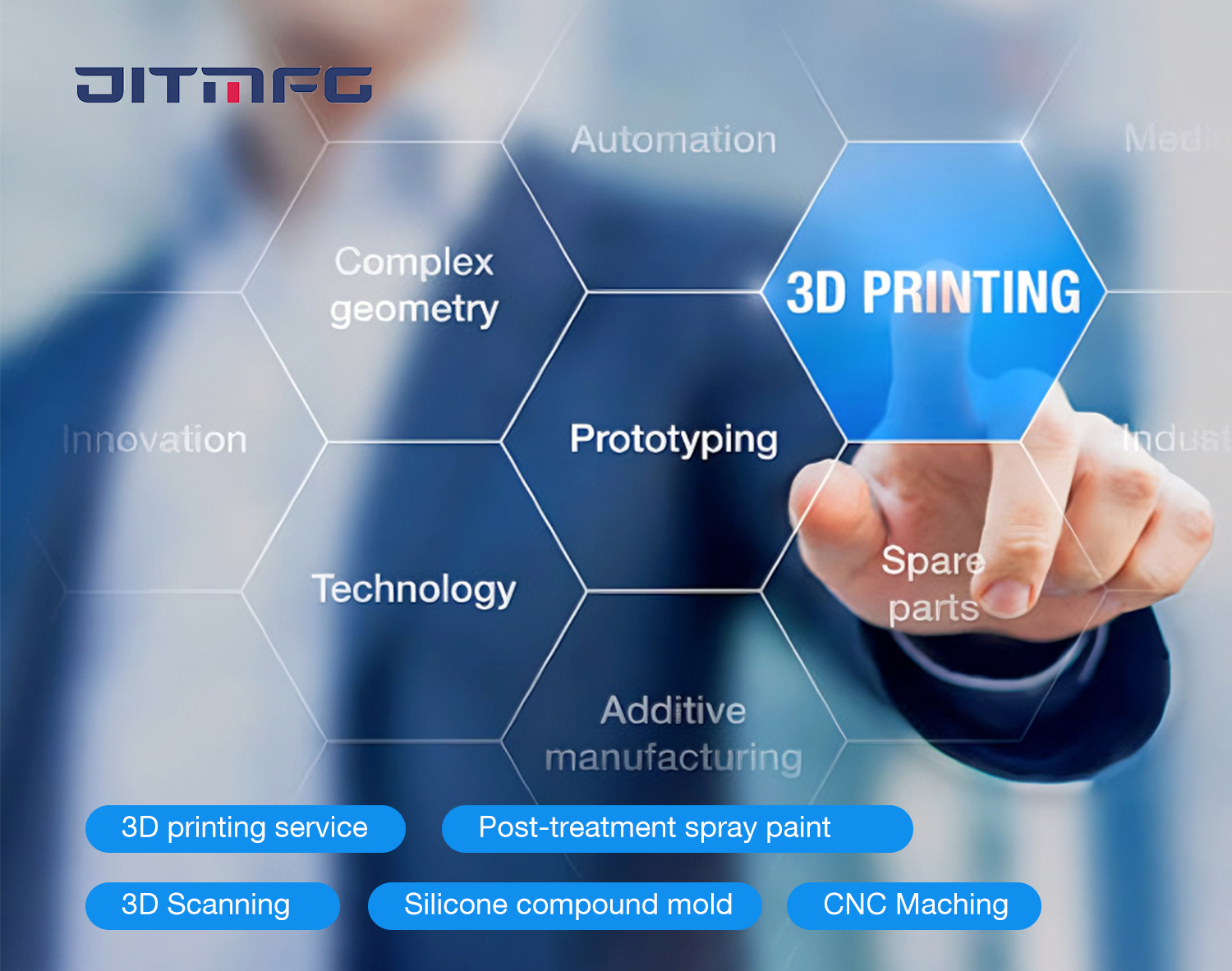 Product Banner