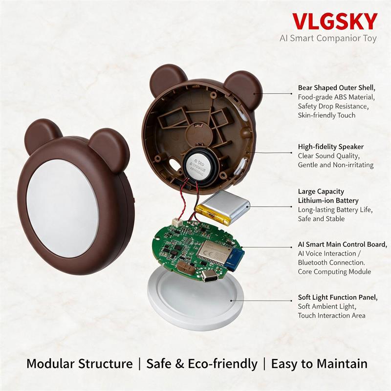 Product Detail Image 8