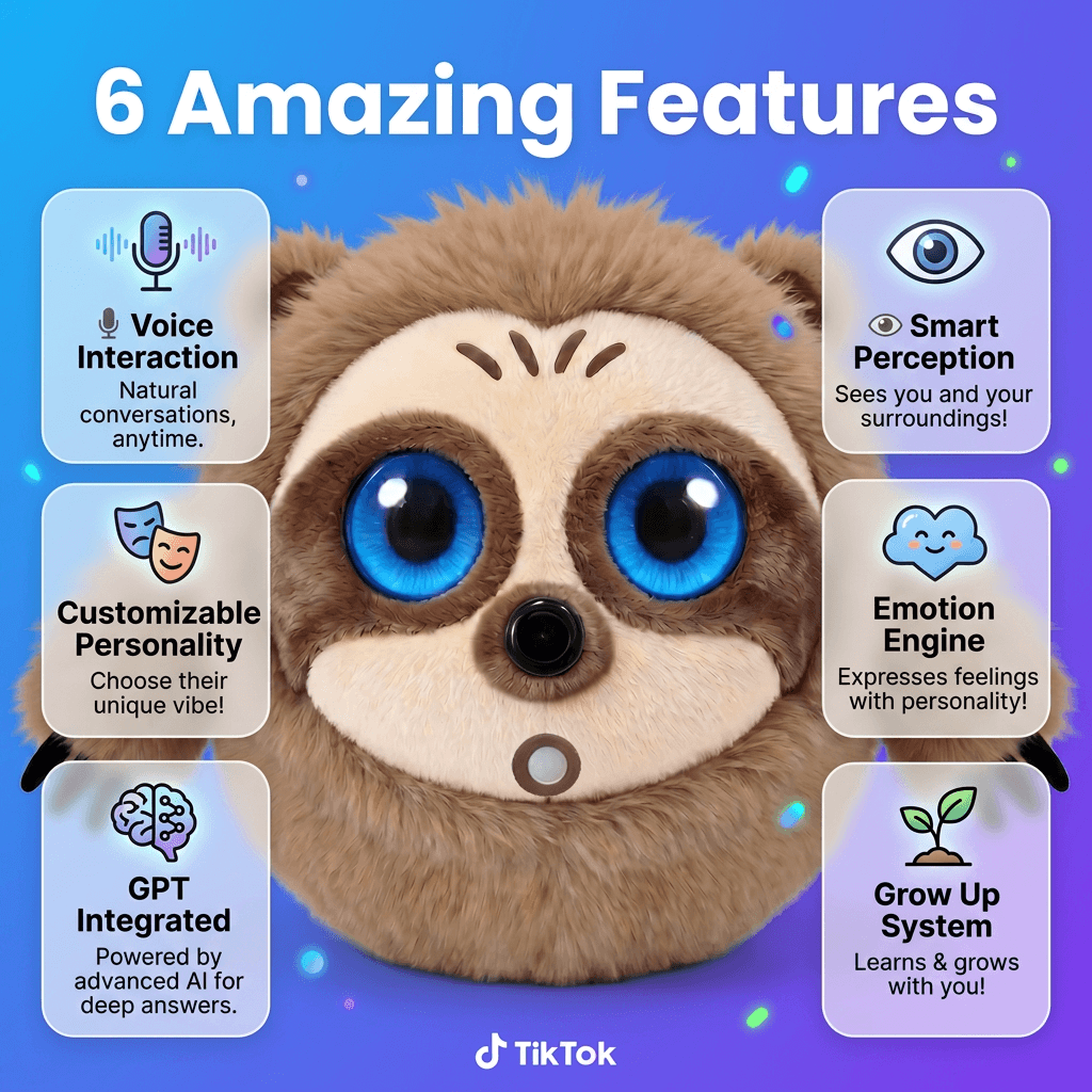 CADOTHY AILA GPT Powered Linux-Based AI Companion Plush Toy Wi-Fi Enabled Interactive Voice Chat App Control Customizable Design
