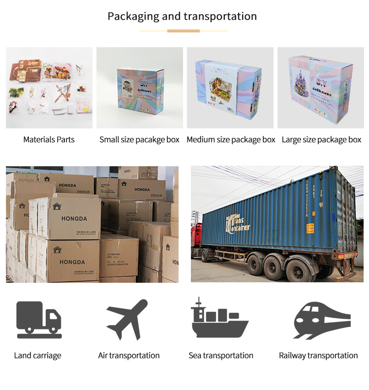 Packaging and Transportation Image