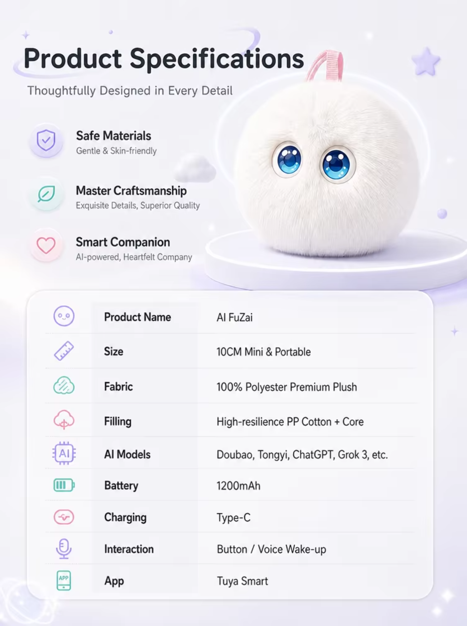 Wholesale Funny Educational AI Smart Fluffy Pom Pom Plush Ball Talking Interactive Keychain Toy Polyester Filled PP Cotton 10cm