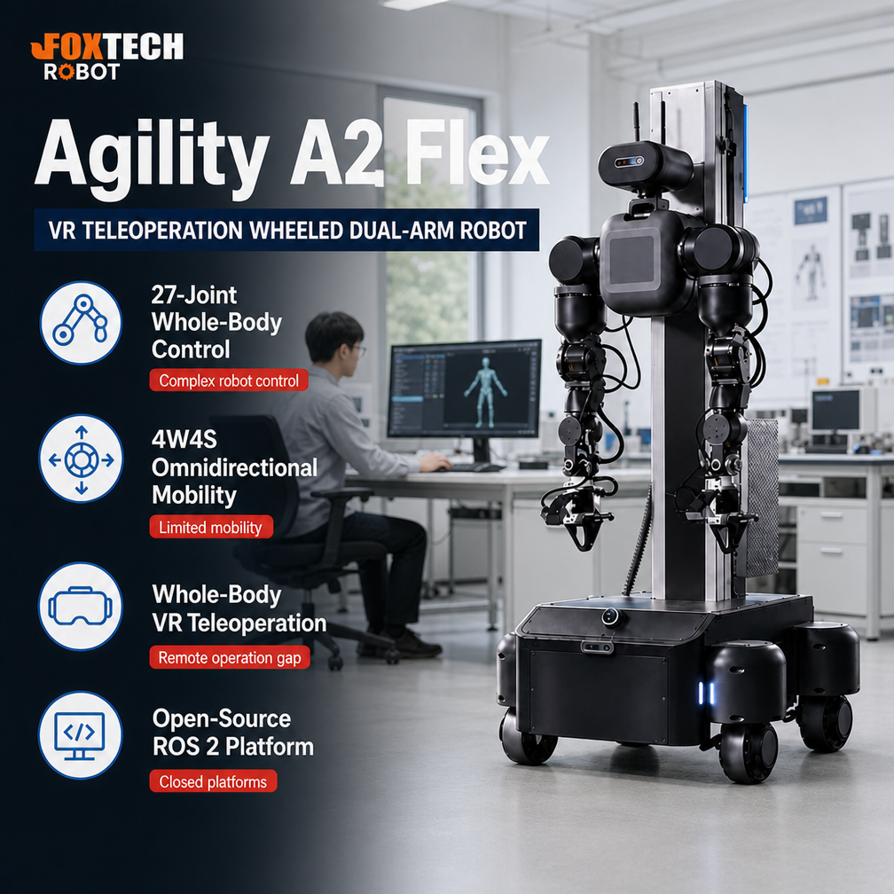 Foxtechrobot Open-Source 27-DOF Dual-Arm Robot Agility A2 Flex With VR Teleoperation For Embodied AI Research And Robot Learning