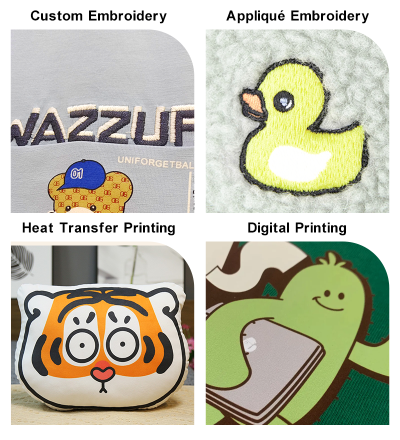 Custom Plush Overview