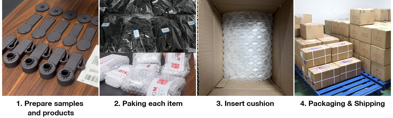 Packing Process Overview