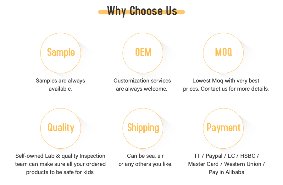 Additional Presentation Graphic 4