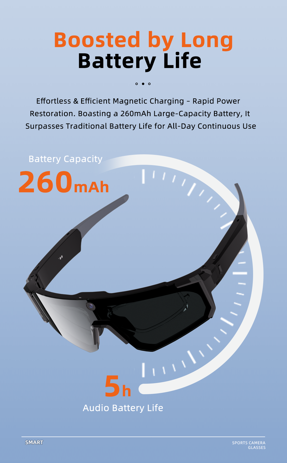 Myopia Friendly Detachable Inner Frame Smart Glasses 8MP HD Camera Call for Daily Office Commute Driving Outdoor Sport