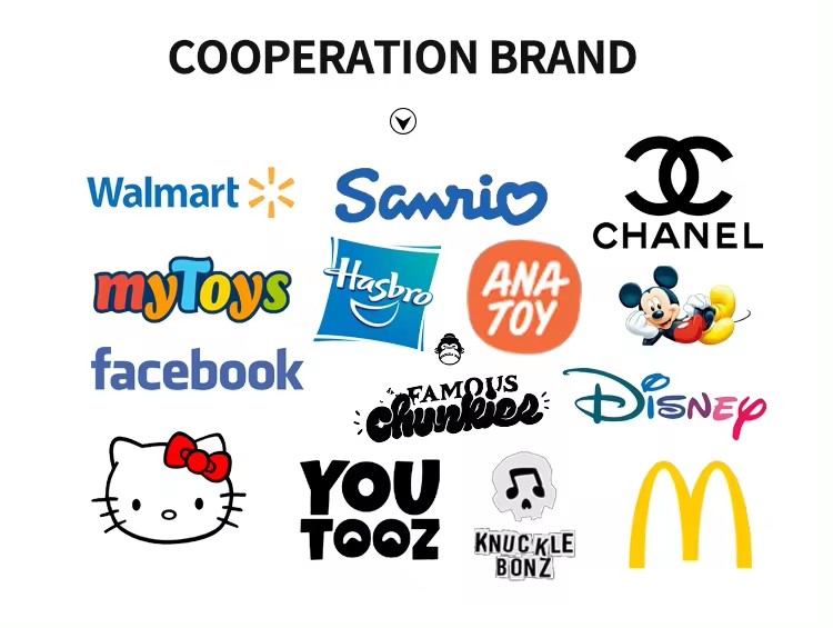 Cooperation Brands