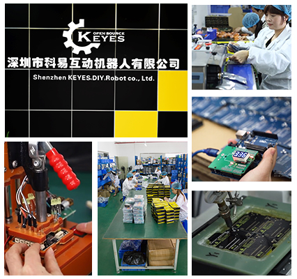 Factory Overview
