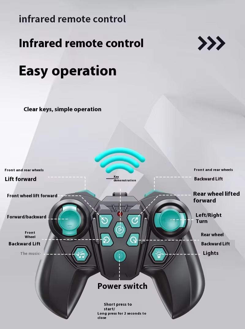 Product Feature Highlight 5