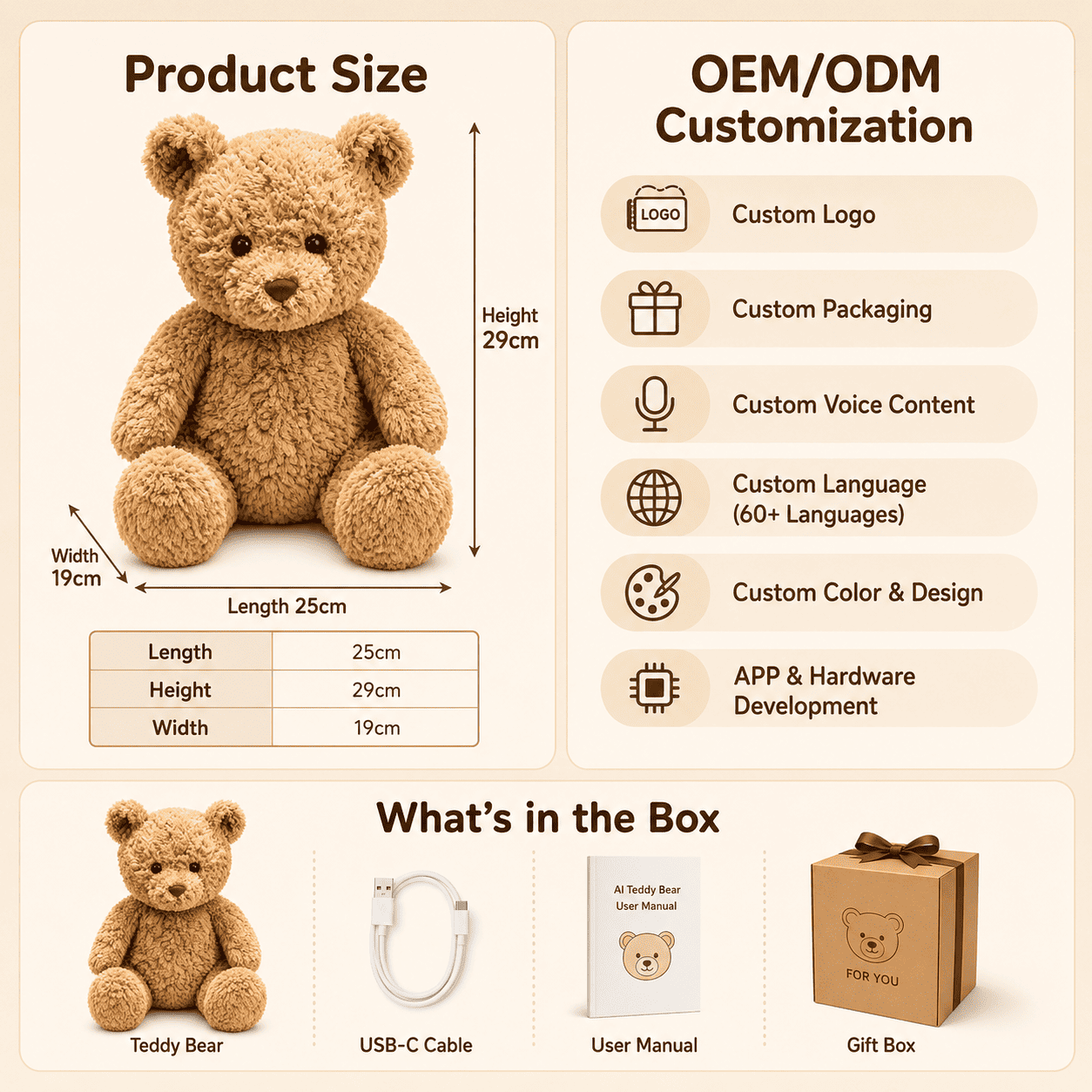 Trending AI Stuffed Plush LED Eyes Emotion Expression Voice Chat Robot Interactive Companion for Kids Cognitive Learning Gift