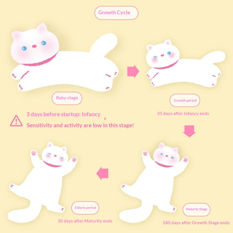 AI Plush Pet Realistic Children's Companion Robot Mini Smart Electronic Doll Toy Trendy PP Cotton Filled AIMR002 Unisex Birthday