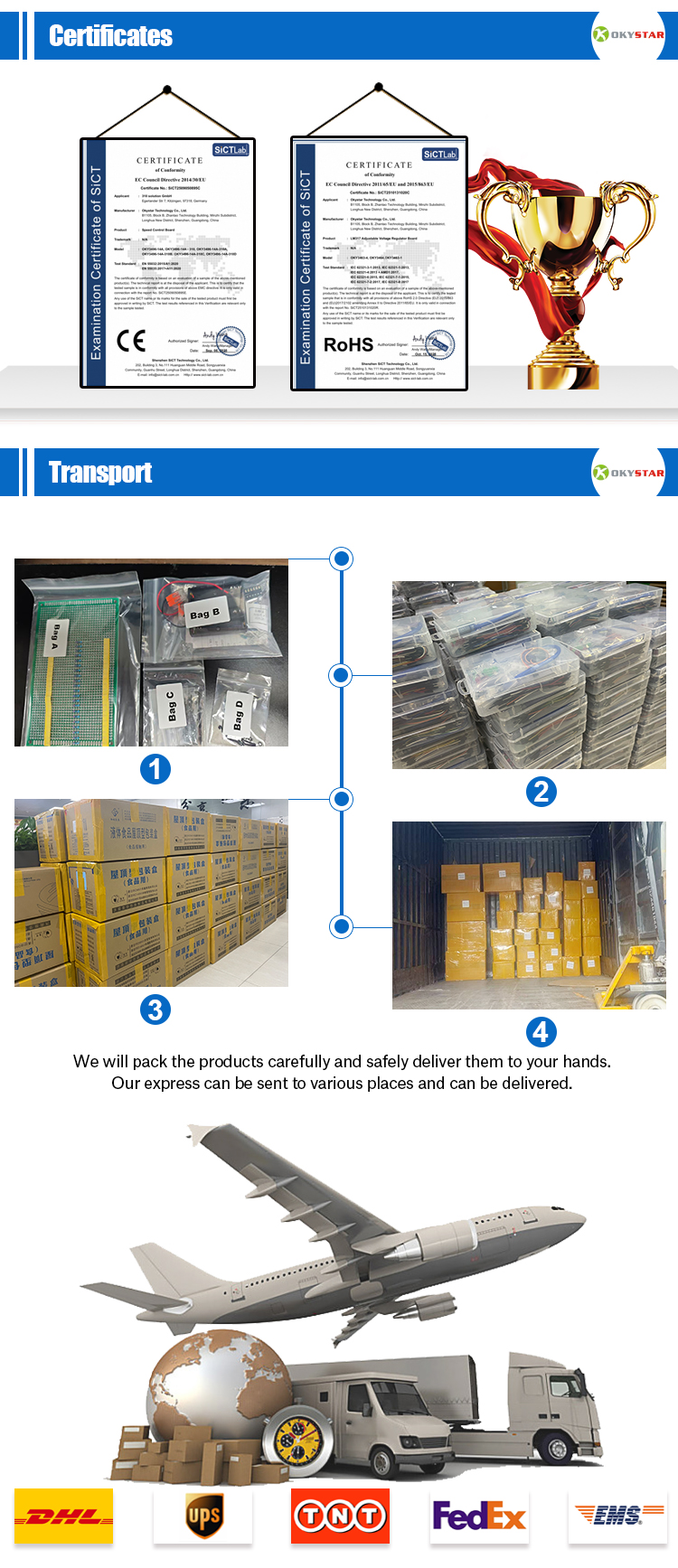 Product Feature View 3
