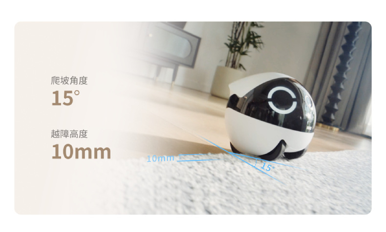 Pet Monitor Feature Image 21