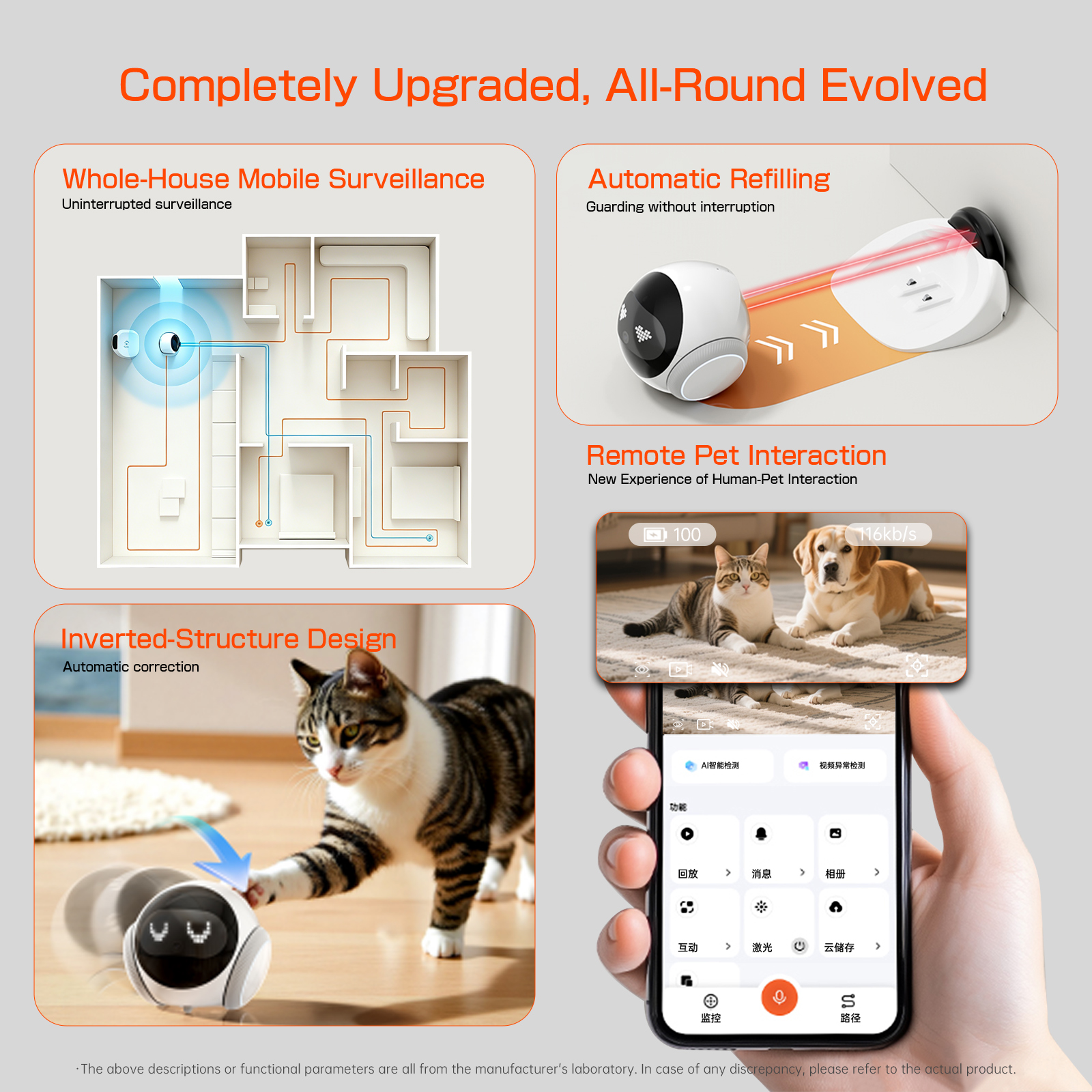 Smart AI Home Robot 360 Mobile Security Protection Child Elderly Care Monitor Pet Interaction Laser Toy APP Control Auto Charge