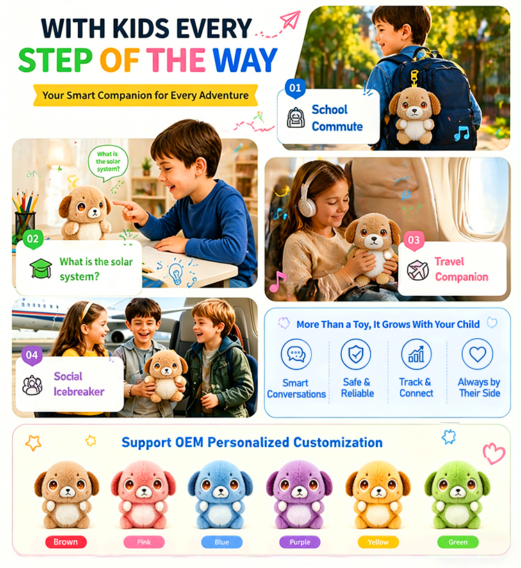 Product Detail Image 6