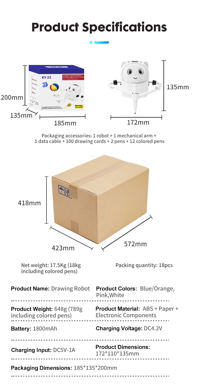 Product Feature Overview