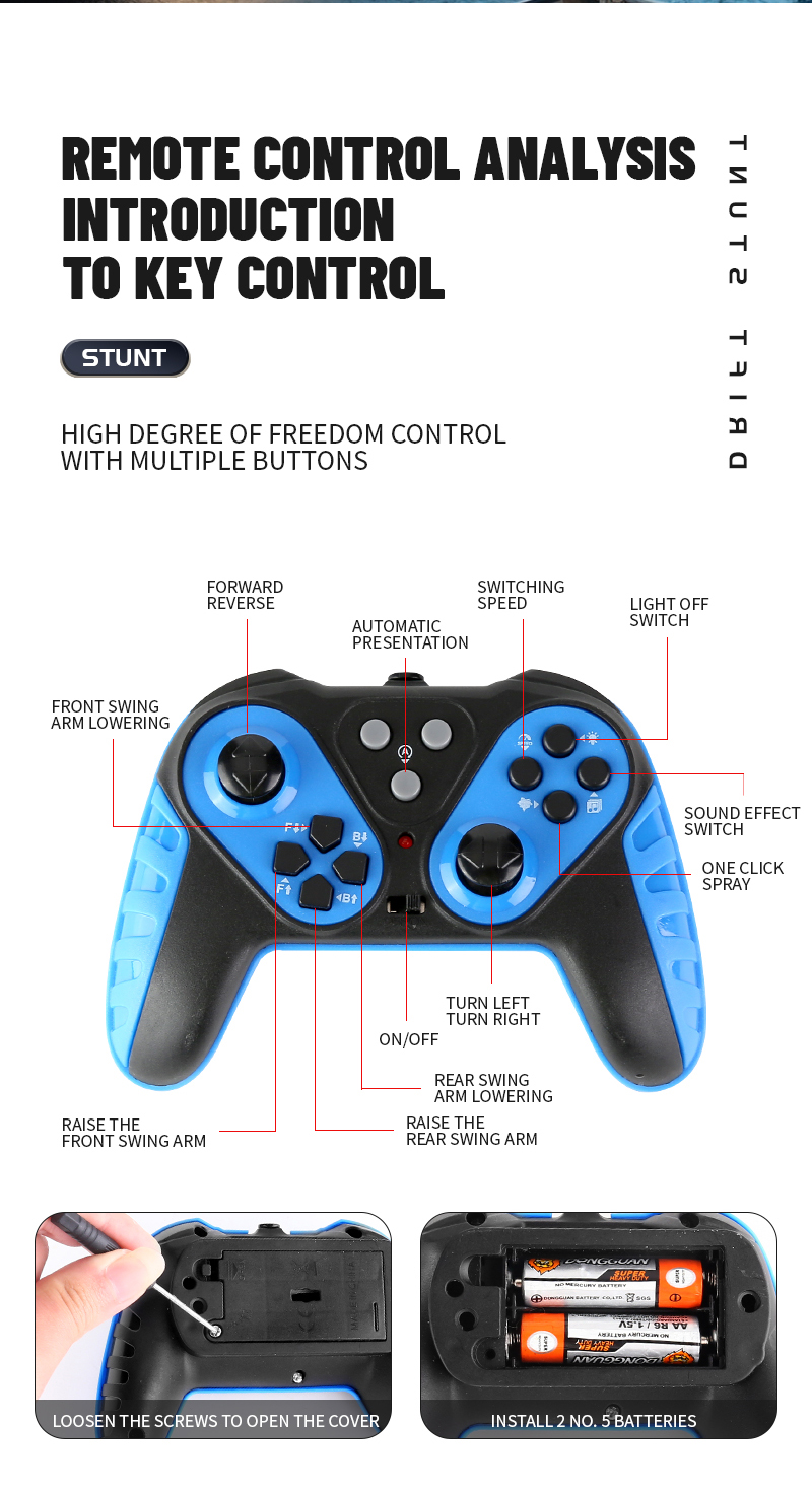 Feature View 3