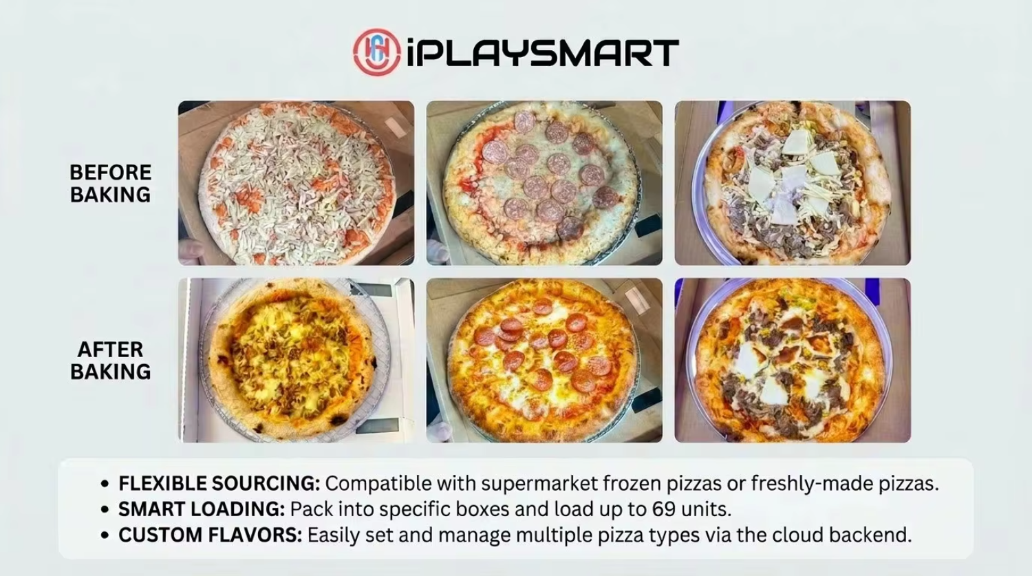 IPLAYSMART Auto Express Cartoon Pizza Vending Robot with Infrared Oven Intelligent Pizza Machine Pizza Vending Machine