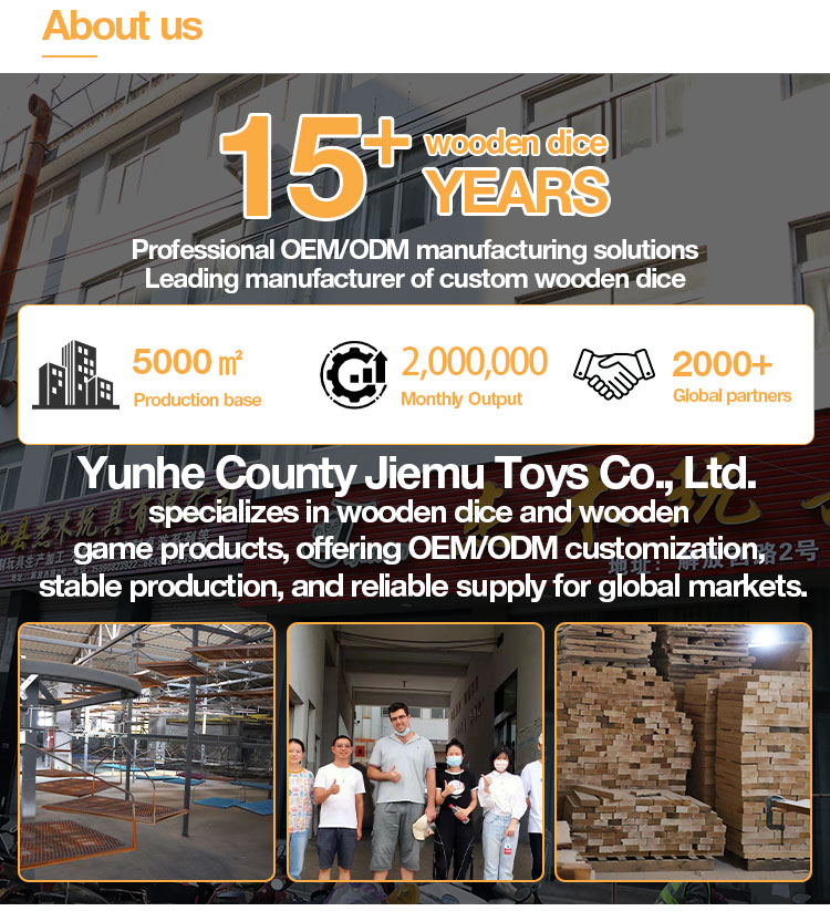 Factory Profile