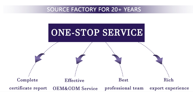 Company Profile