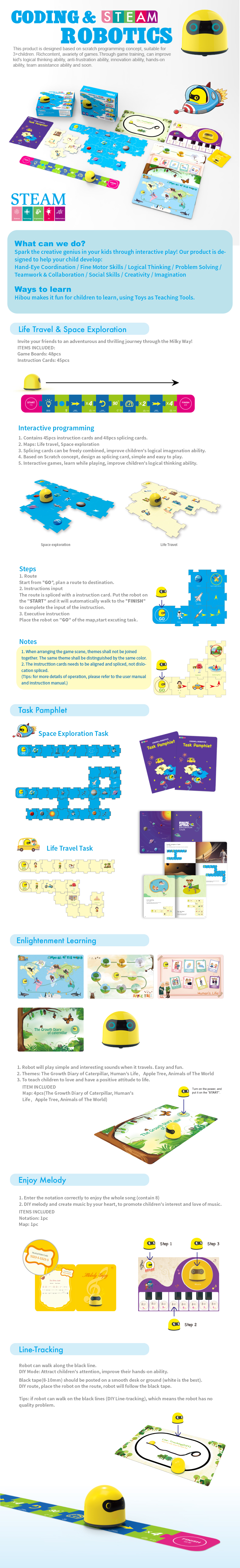 Product Description Image 6